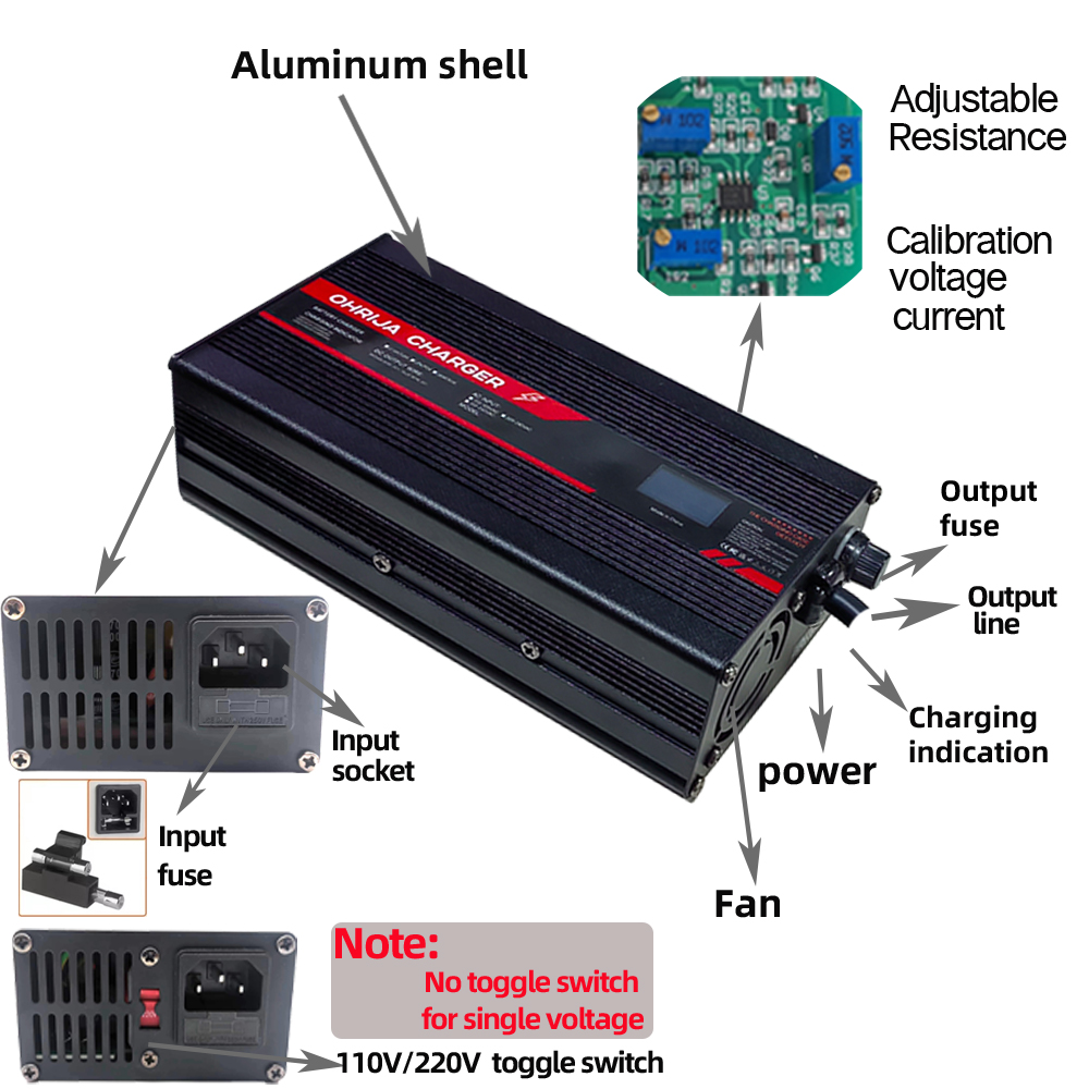 OHRIJA 67.2V 5A Lithium-Ion Ch - 84V 20A Smart Charger review and price