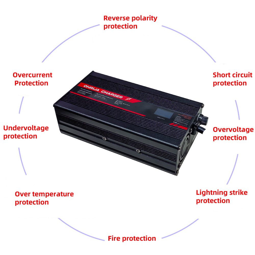 OHRIJA 67.2V 5A Lithium-Ion Ch - 84V 20A Smart Charger review and price