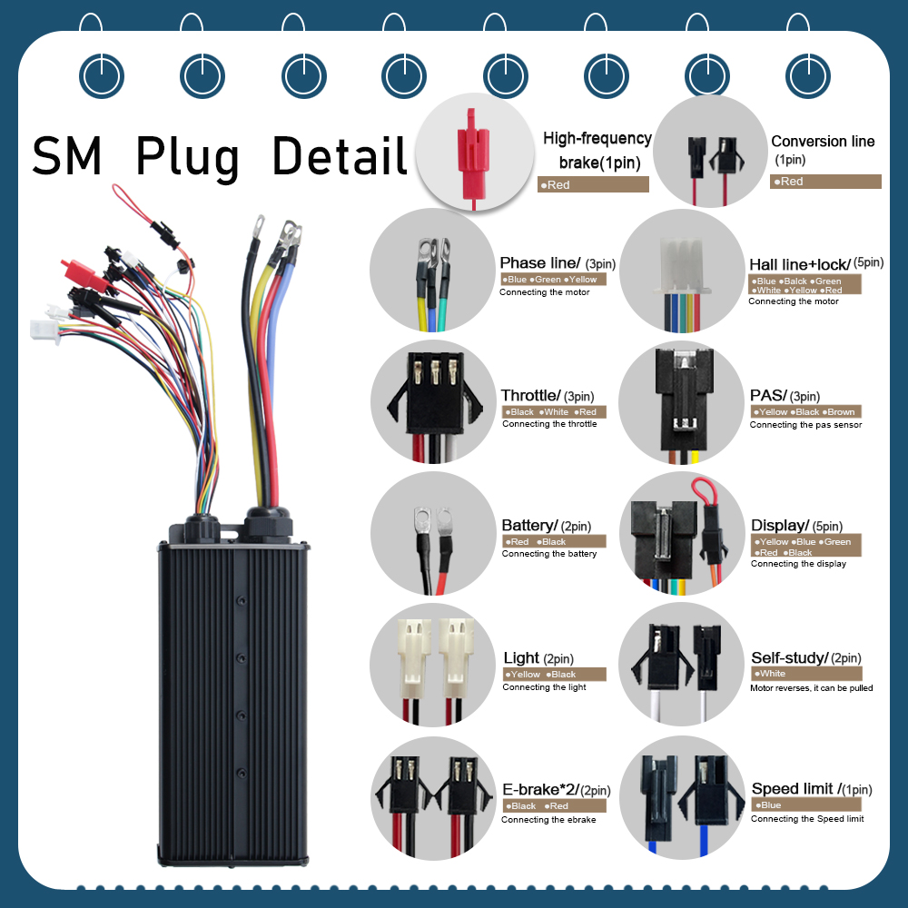 48V-72V 100A Brushless Motor C - 72V 100A Sabvoton Controller review and price